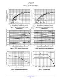 NTS260SFT3G Datasheet Page 3