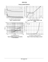 NTS4172NT1G Datasheet Page 4