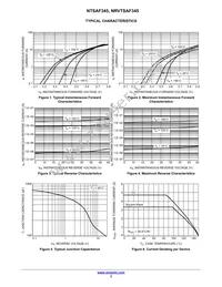 NTSAF345T3G Datasheet Page 3