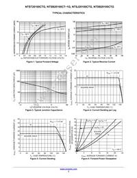 NTSB20100CT-1G Datasheet Page 3