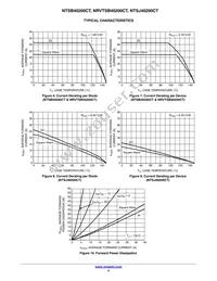 NTSB40200CTT4G Datasheet Page 4