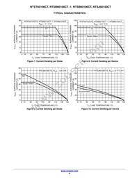 NTST60100CTG Datasheet Page 4