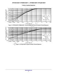 NTST60100CTG Datasheet Page 5