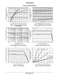 NTSV20120CTG Datasheet Page 3