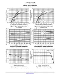 NTSV20H120CTG Datasheet Page 3