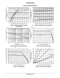 NTSV30120CTG Datasheet Page 3