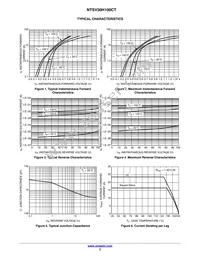 NTSV30H100CTG Datasheet Page 3