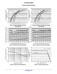 NTSV30H100ECTG Datasheet Page 3