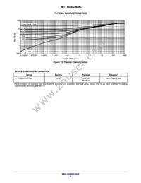 NTTFS002N04CTAG Datasheet Page 5