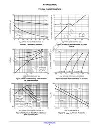 NTTFS003N04CTAG Datasheet Page 4