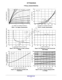 NTTFS004N04CTAG Datasheet Page 3