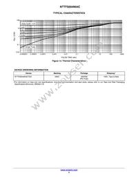 NTTFS004N04CTAG Datasheet Page 5