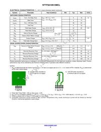 NTTFS010N10MCLTAG Datasheet Page 3