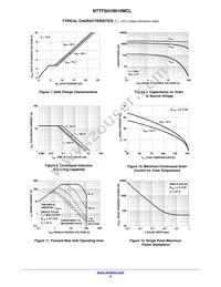 NTTFS010N10MCLTAG Datasheet Page 5