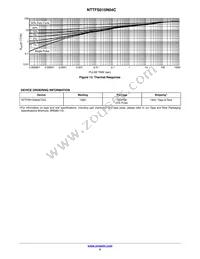 NTTFS015N04CTAG Datasheet Page 5