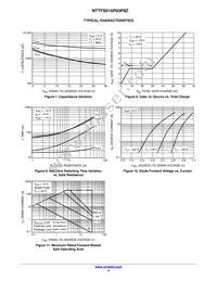 NTTFS015P03P8ZTAG Datasheet Page 4