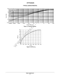 NTTFS4932NTWG Datasheet Page 6