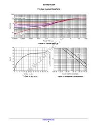 NTTFS4C08NTWG Datasheet Page 6