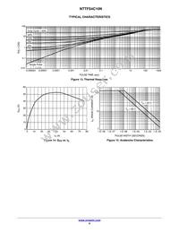 NTTFS4C10NTAG Datasheet Page 6