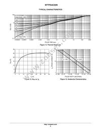 NTTFS4C25NTWG Datasheet Page 6