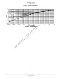 NTTFS5116PLTAG Datasheet Page 5