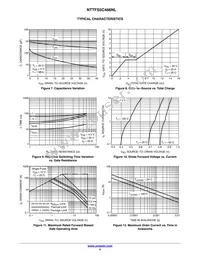 NTTFS5C466NLTAG Datasheet Page 4