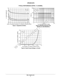 NTUD3127CT5G Datasheet Page 5