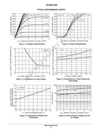 NTUD3129PT5G Datasheet Page 3