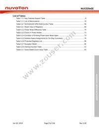 NUC029NAN Datasheet Page 7
