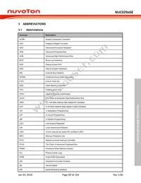 NUC029NAN Datasheet Page 17