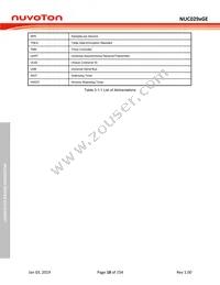 NUC029NAN Datasheet Page 18