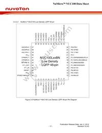 NUC100VD3AN Datasheet Page 17