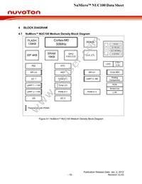 NUC100VD3AN Datasheet Page 18