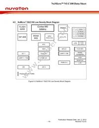 NUC100VD3AN Datasheet Page 19