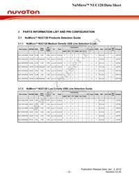 NUC120RD3AN Datasheet Page 12