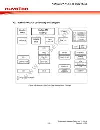 NUC120RD3AN Datasheet Page 20