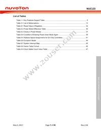 NUC123SC2AN1 Datasheet Page 7