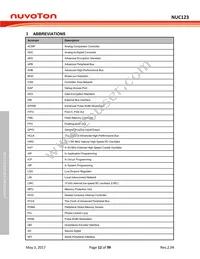 NUC123SC2AN1 Datasheet Page 12