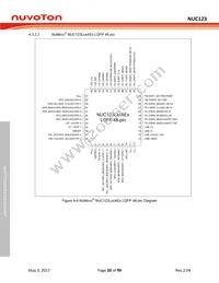 NUC123SC2AN1 Datasheet Page 20