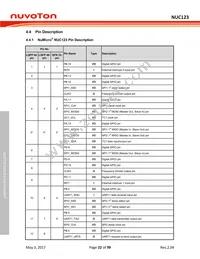 NUC123SC2AN1 Datasheet Page 22