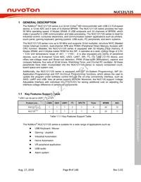 NUC125SC2AE Datasheet Page 9