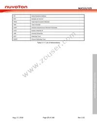 NUC125SC2AE Datasheet Page 17