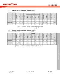 NUC125SC2AE Datasheet Page 19