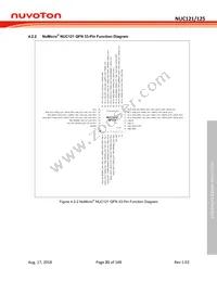 NUC125SC2AE Datasheet Page 21