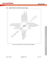 NUC125SC2AE Datasheet Page 23