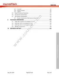 NUC126VG4AE Datasheet Page 5