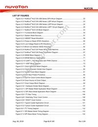 NUC126VG4AE Datasheet Page 6