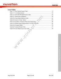 NUC126VG4AE Datasheet Page 7