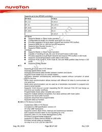 NUC126VG4AE Datasheet Page 15