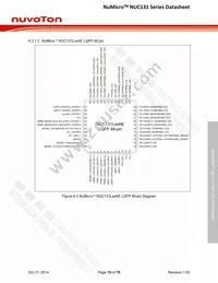 NUC131SD2AE Datasheet Page 15